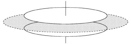 Adam S. Bolton bolton@mit.edu MIT 8.02, Bahar 2002 Ödev # 6 Çözümler 5 Nisan 2002 Problem 6.1 Dönen Bobin.