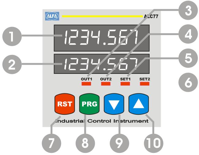 3. ÖN PANEL TANIMLARI ALC77 cihazı 2 farklı modda çalışır: Programlama modu Çalışma modu : Programlama esnasında kullanılan fonksiyonu belirtir. : Çalışma esnasında kullanılan fonksiyonu belirtir.