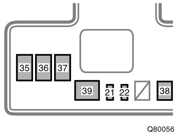 5A : Gösterge paneli ýþýklarý, saat, gösterge ve sayaçlar 4. STOP 7.5A : Kilitlenmeyi önleyici fren sistemi, elektronik kontrollü yakýt enjeksiyon pompasý sistemi 5. IGN 7.