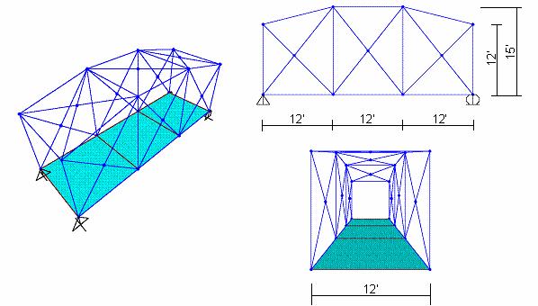 Problem X Kafes Kirişli Köprü Çelik E = 29000 ksi Poisson oranı = 0.3 Tüm elemanlar W6X12 Fy = 36 ksi Betonarme Köprü Tabliyesi E = 3600 ksi Poisson oranı = 0.