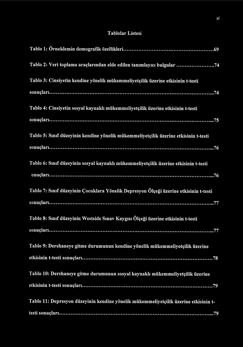 Tablo 4: Cinsiyetin sosyal kaynaklı mükemmeliyetçilik üzerine etkisinin t-testi sonuçları 75 Tablo 5: Sınıf düzeyinin kendine yönelik mükemmeliyetçilik üzerine etkisinin t-testi sonuçları 76 Tablo 6: