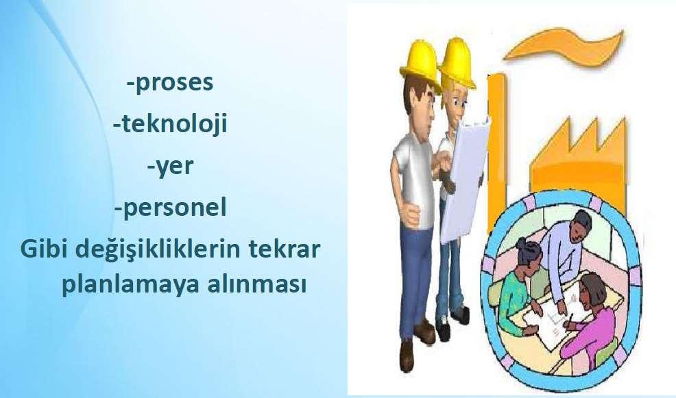 DEĞİŞİMİN