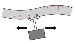 5 mm çatlak C2 Seismic 0.