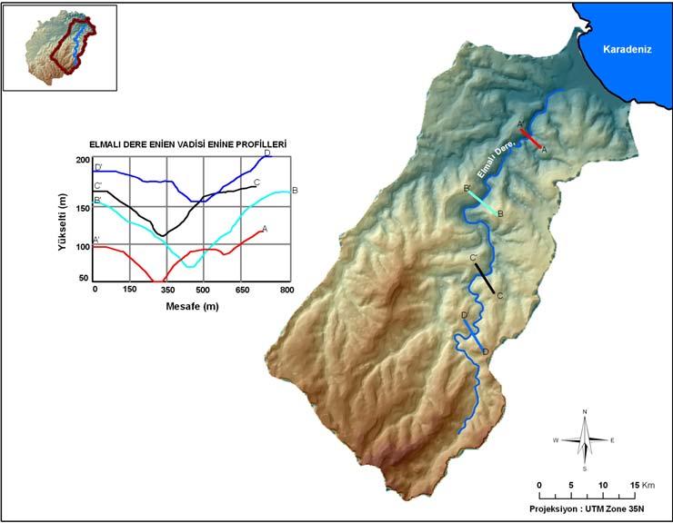İ. Akar Şekil 8 : Elmalı dere vadisi enine profilleri. Şekil 9 : Sultanbahçe dere ve Elmalı dere yarılma derecesi profilleri.