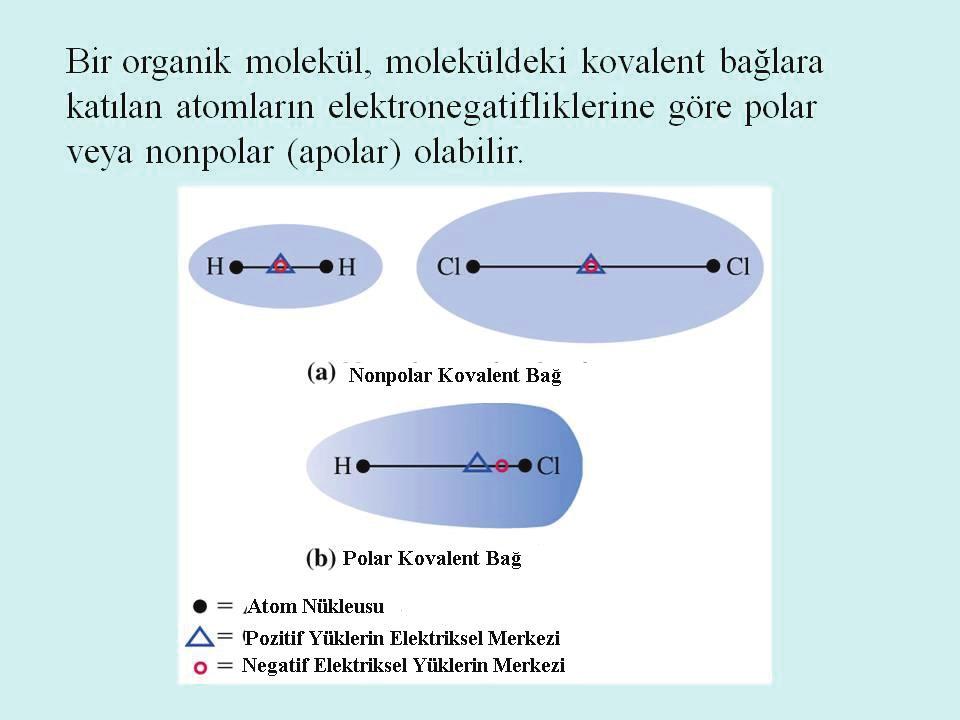 MOLEKÜLER BİYOFİZİĞE GİRİŞ 181 olmalıdır: Bunun nedeni moleküllerin geometrisidir. CO2 molekülü doğrusal (lineer) bir şekilde (bağ açısı 180 derece) iken; H2O molekülü doğrusal değildir.