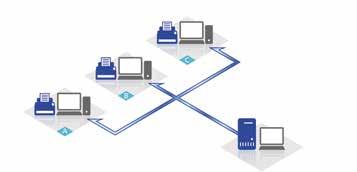 Site Central Manager Suite yazılımı Site Central Manager Suite, ağ üzerinde tarayıcı yönetimi için verimli bir ortam sunar.