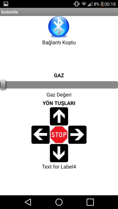 Şekil 4.