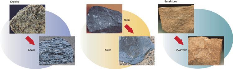 Metamorfik kayaç fotoğrafları Granit,