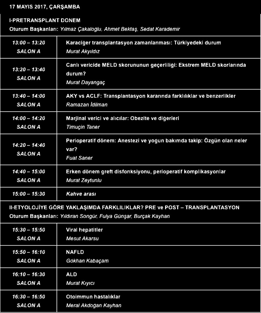 Murat Dayangaç 1 3 :4 0-14:00 AKY vs ACLF: Transplantasyon kararında farklılıklar ve benzerlikler Ramazan İdilman 1 4 :0 0-14:20 Marjinal verici ve alıcılar: Obezite ve diğerleri Timuçin Taner 1 4 :2