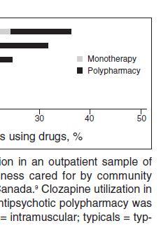 COMMUNITY PSYCHIATRIC IN PRESS.