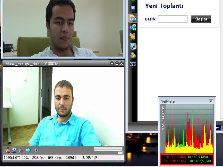 Vmeet te yapılan Sunucu Merkezli Toplantı (MCU) veya Noktadan Noktaya Görüşme/Toplantı (PtP) Sırasında Kullanılan Bant Genişliği (NetMeter) NetMeter isimli ücretsiz