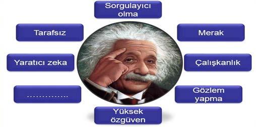 A. Aşağıda verilen cümlelerin hangi bölgelerimize ait olduğunu rakamları kullanarak ilgili bölgeyle eşleştiriniz. 1 - Orman bakımından en zengin bölgemizdir 2 - GAP ile pamuk üretiminde 1.