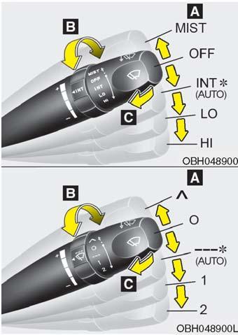 S LECEKLER VE YIKAYICILAR A Tipi B Tipi Ön cam silece i/y kay c s OBH048900 OBH048900L A: Silecek h z kumandas MIST ( ) -