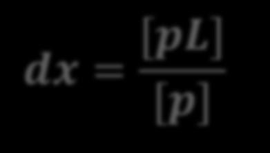 (Ağırlıklı Ortalama) 2 p dx 2 pl = 0 p dx pl = 0