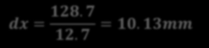 042 8 12 15 9 2 l i = L i x 0 4- Dengeleme bilinmeyeninin hesabı dx = [pl] [p]