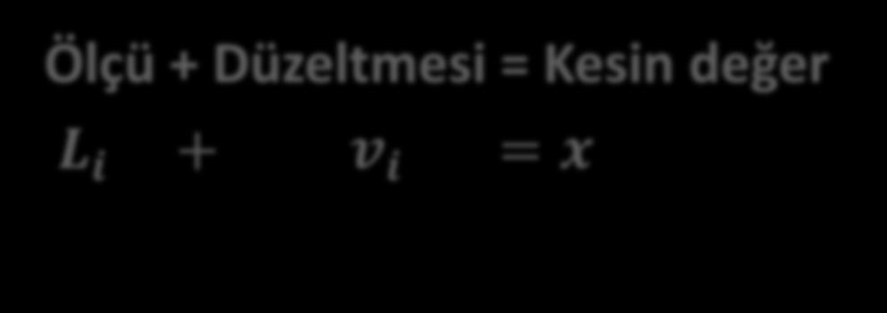 (Ağırlıklı Ortalama) Dolaysız Ölçüler için Fonksiyonel Model: Ölçü + Düzeltmesi = Kesin değer L i +