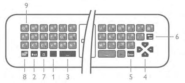 5 - Enter - Girilen metni onaylamak için. 6 - Geri silme - Metin imlecinin önündeki karakteri siler. 7 -! Özel karakter - Vurgulu harfleri veya simgeleri seçmek üzere ekran klavyesini açmak için.