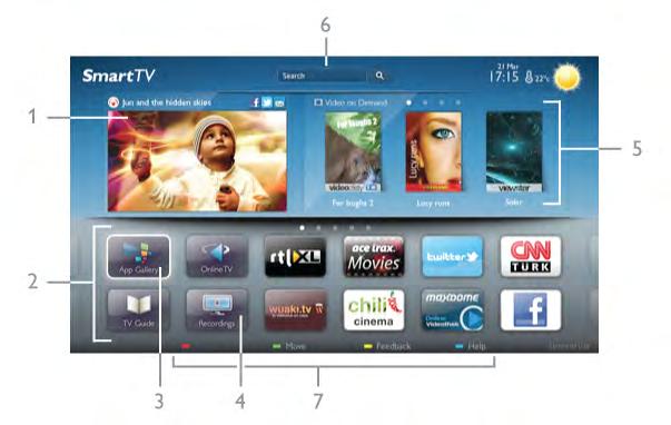 Smart TV ba!langıç sayfası Smart TV ba!langıç sayfası Internet'e ba"lantınızdır. Çevrimiçi filmler kiralayabilir, gazeteleri okuyabilir, video izleyebilir, müzik dinleyebilir, çevrimiçi alı!veri!