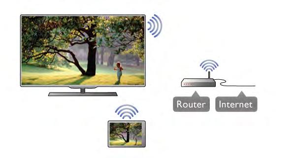 Mobil cihazınız bu dillerden birine ayarlı de"ilse, MyRemote Uygulamasını #ngilizce olarak kullanabilirsiniz. MyRemote Uygulamasının di!