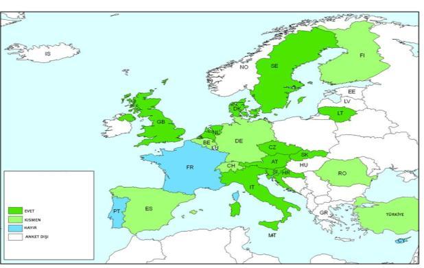 (EuroGeographics and PCC,2007) Harita-26:Parsel bilgilerine eriģim özel sektöre / vatandaģa açık mı?