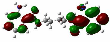 optimize edilmiş geometrik yapısı HM orbitali E= -0,197 ev LUM orbitali E=