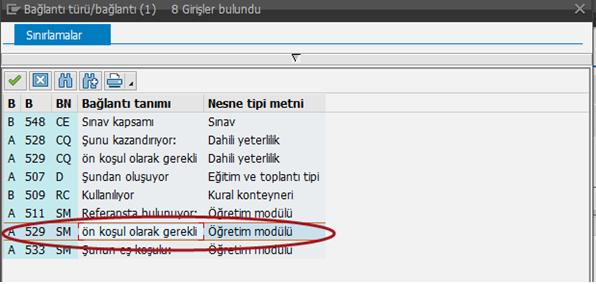 ekranda A529 SM Ön koşul olarak gerekli / Öğretim Modülü
