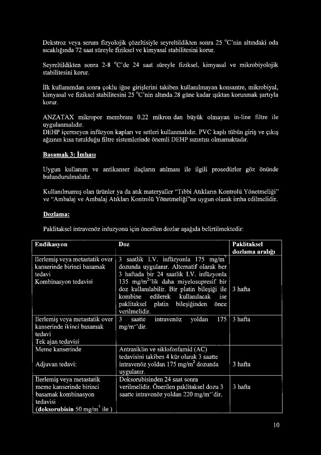 İlk kullanımdan sonra çoklu iğne girişlerini takiben kullanılmayan konsantre, mikrobiyal, kimyasal ve fiziksel stabilitesini 25 C'nin altında 28 güne kadar ışıktan korunmak şartıyla korur.