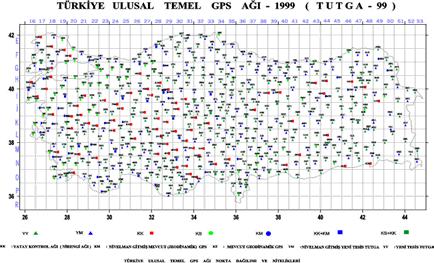 Çizelge 2.7 : Türkiye Ulusal Nirengi Ağı nın özet teknik verileri.
