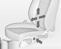 doğru yükselir aşağı = koltuğun ön kısmı doğru alçalır Omurga desteğini, dört yönlü