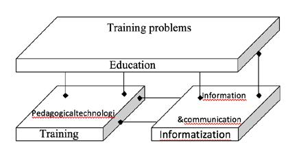 Assoc. Prof.