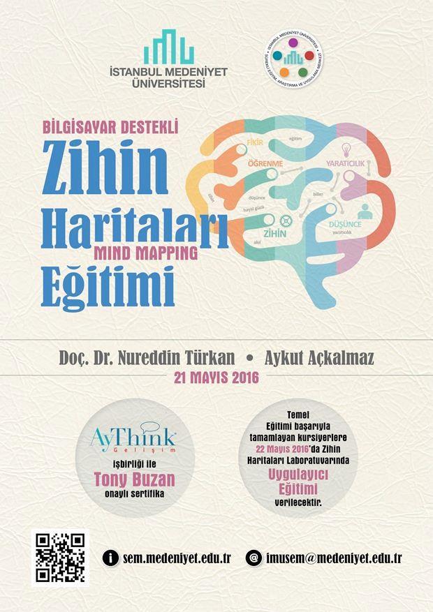 3- Zihin Haritaları ile Öğrenmeyi Öğrenme Zihin Haritaları yöntemi ile Öğrenmeyi Öğrenmek ve Öğrenmenin tadına varmak.