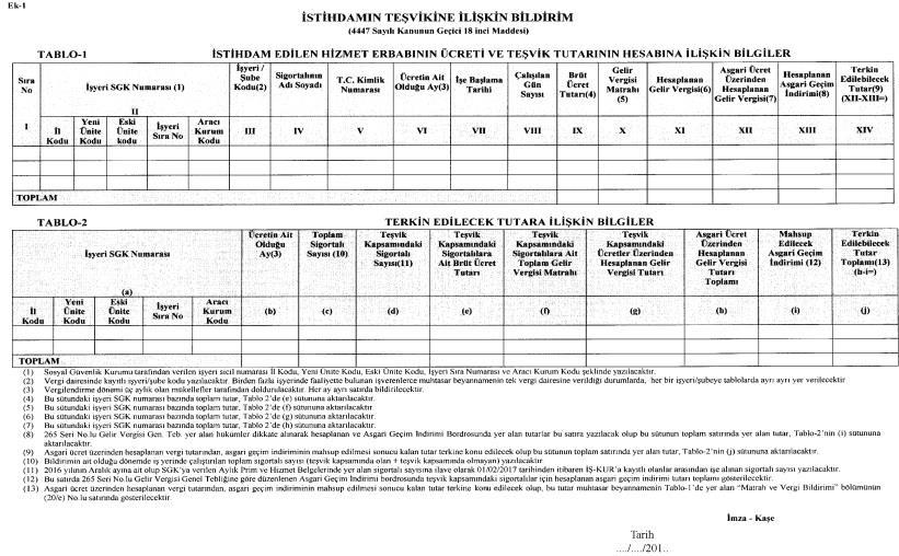 İşverenler, bildirimin Tablo-2 nin (j) sütununda yer alan terkin edilebilecek vergi tutarını verecekleri muhtasar beyannamenin Tablo-1 "Matrah ve Vergi Bildirimi" bölümünün (20/e) No.