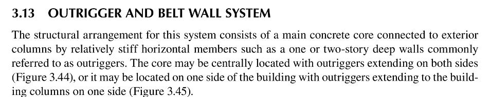 Lateral load