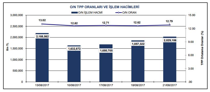 GENEL MÜDÜRLÜK Adres : Büyükdere Cad. No:171 Metrocity A Blok Kat:17 1.Levent / İstanbul Telefon : 0212 344 09 00 Fax : 0212 344 09 13 E Mail : info@metroyatirim.com.