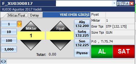 STP Emir Tipi: Piyasa Tipi Şartlı Emir (Stop Emri). Emir tipini STP seçtiğinizde fiyat kısmı piyasa emrinde olduğu gibi boş gelir.