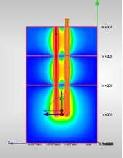 alınarak Autodesk Simulation CFD programıyla model olarak oluşturulan 2 adet THID sisteminin performans analizi yapılmış ve sonuçlar ölçüm verileri ile karşılaştırılmıştır.