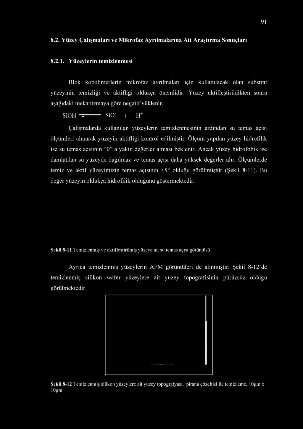 SiOH - SiO- + H+ Çalışmalarda kullanılan yüzeylerin temizlenmesinin ardından su temas açısı ölçümleri alınarak yüzeyin aktifliği kontrol edilmiştir.