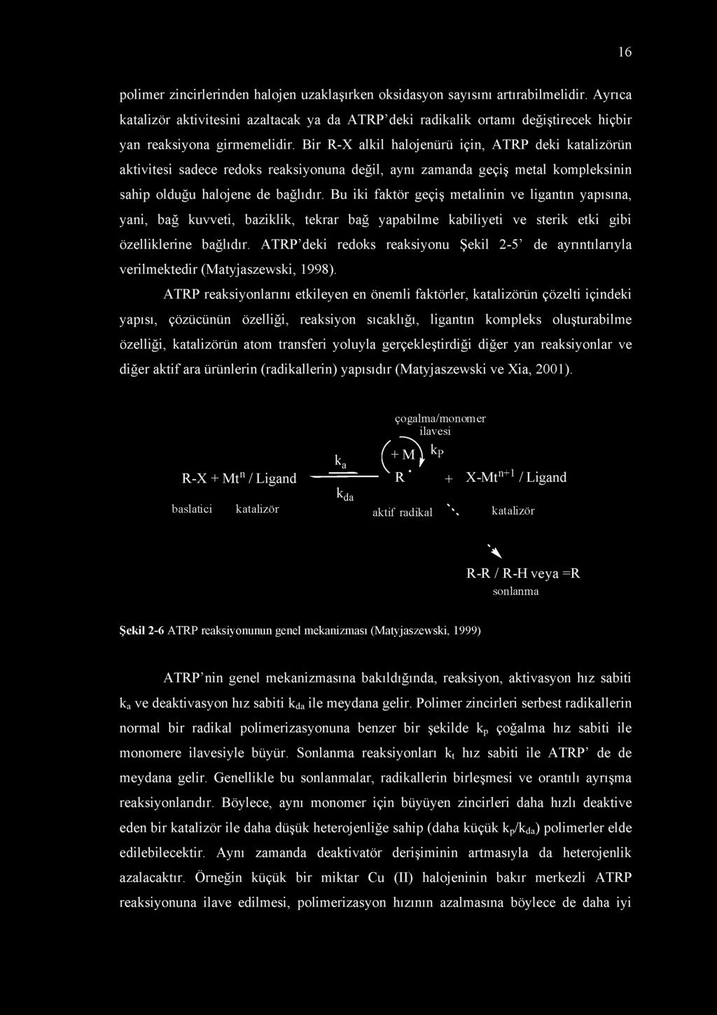 Bir R-X alkil halojenürü için, ATRP deki katalizörün aktivitesi sadece redoks reaksiyonuna değil, aynı zamanda geçiş metal kompleksinin sahip olduğu halojene de bağlıdır.