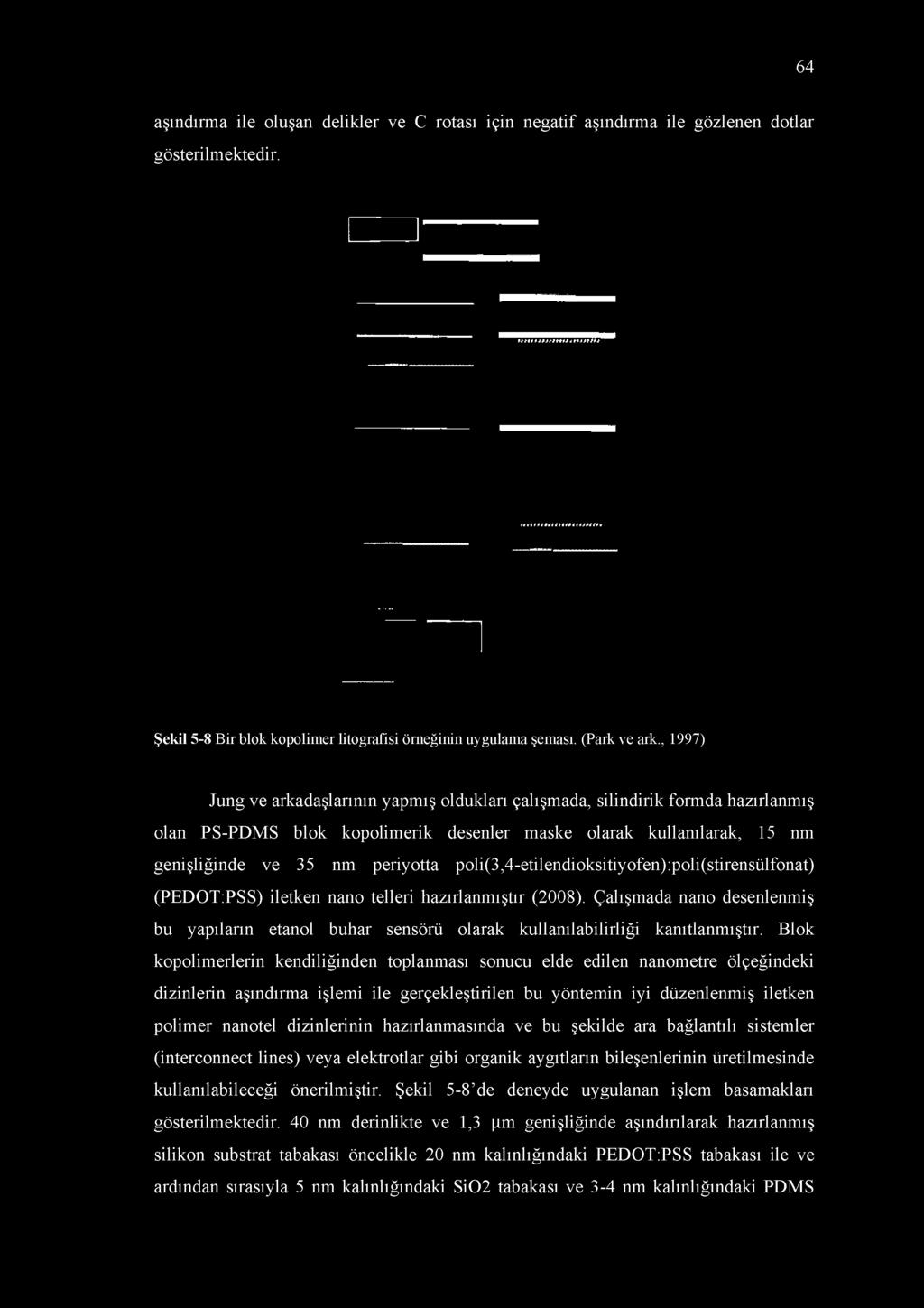 poli(3,4-etilendioksitiyofen):poli(stirensülfonat) (PEDOT:PSS) iletken nano telleri hazırlanmıştır (2008).