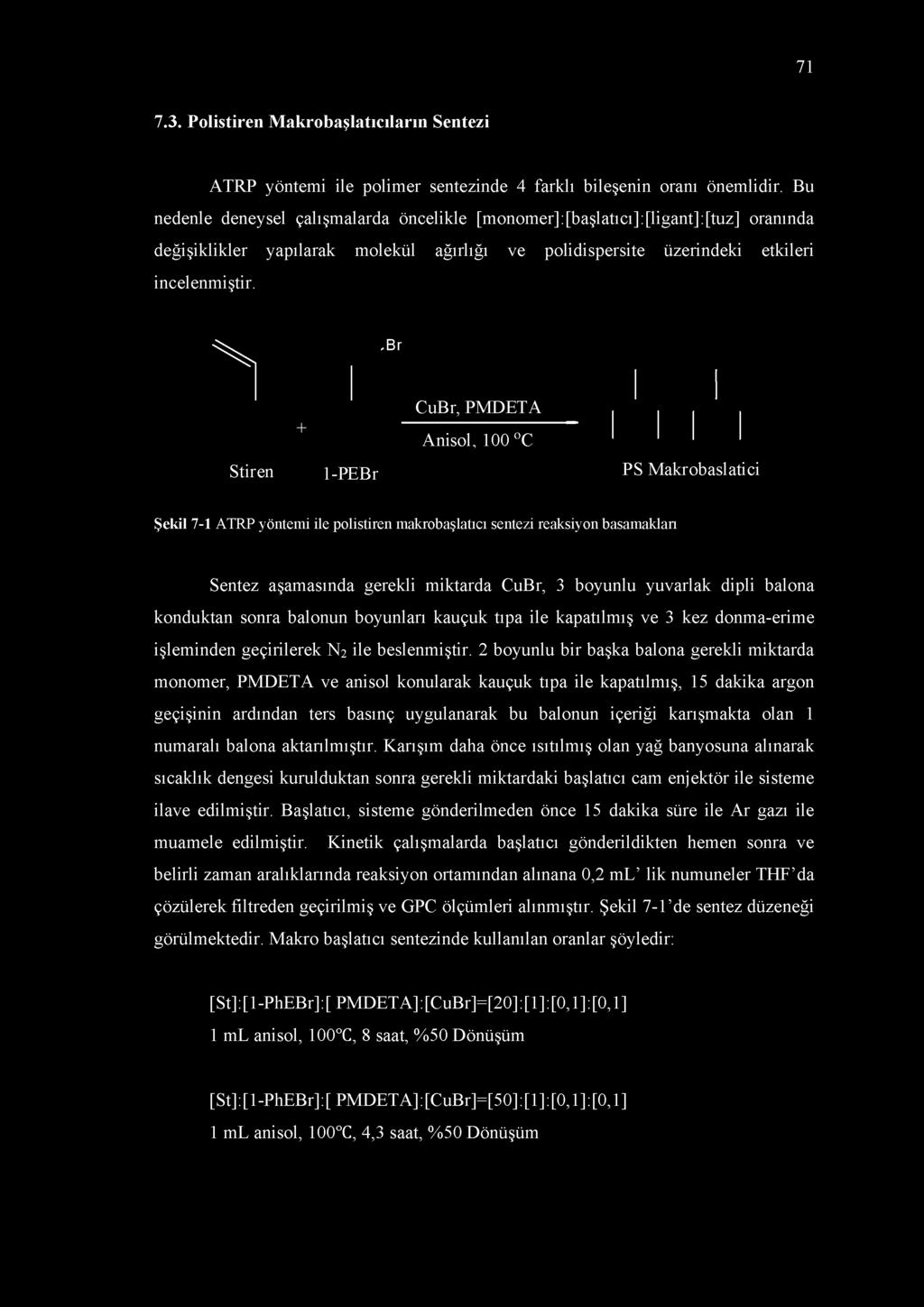 71 7.3. Polistiren M akrobaşlatıcıların Sentezi ATRP yöntemi ile polimer sentezinde 4 farklı bileşenin oranı önemlidir.