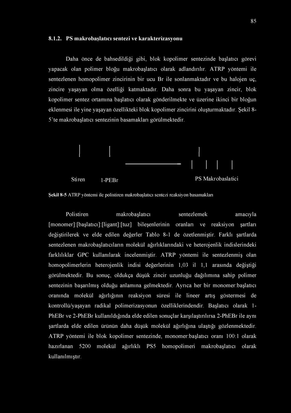 Daha sonra bu yaşayan zincir, blok kopolimer sentez ortamına başlatıcı olarak gönderilmekte ve üzerine ikinci bir bloğun eklenmesi ile yine yaşayan özellikteki blok kopolimer zincirini