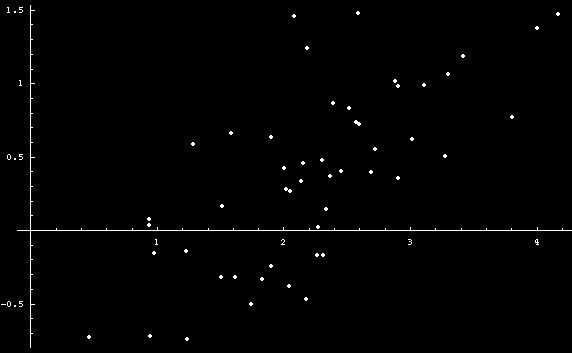 verilir (gözlem sayısı kadar derinlik sıra numarası söz konusu dur). D( F; x ) herhangi bir derinlik ölçüsü olmak üzere, t [,] için = t kümesine t derinlikli kontur veya seviye kümesi denir.