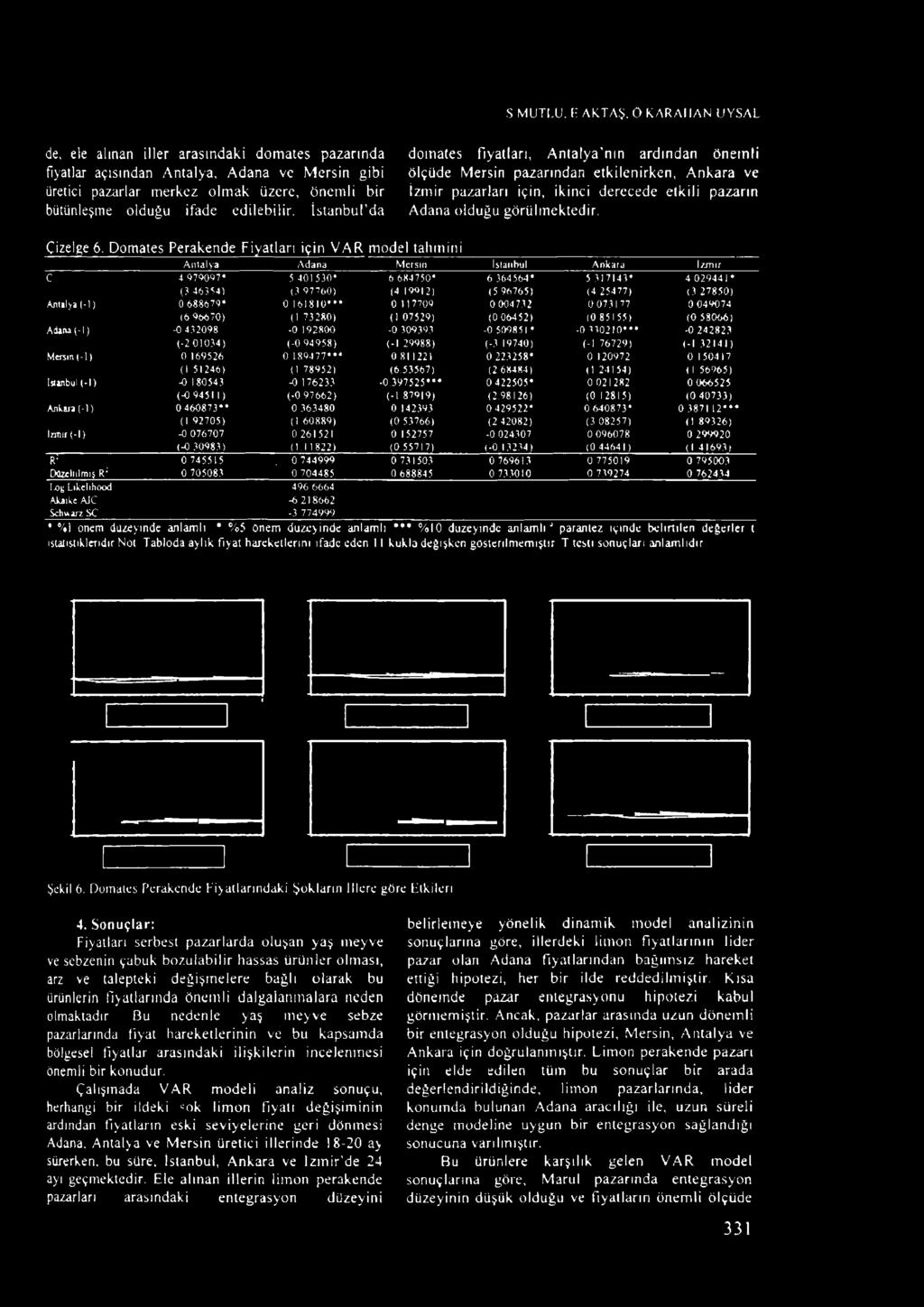 olduğu ifade edilebilir, İstanbul da domates fiyatları, Antalya nın ardından önemli ölçüde Mersin pazarından etkilenirken, Ankara ve İzmir pazarları için, ikinci derecede etkili pazarın Adana olduğu