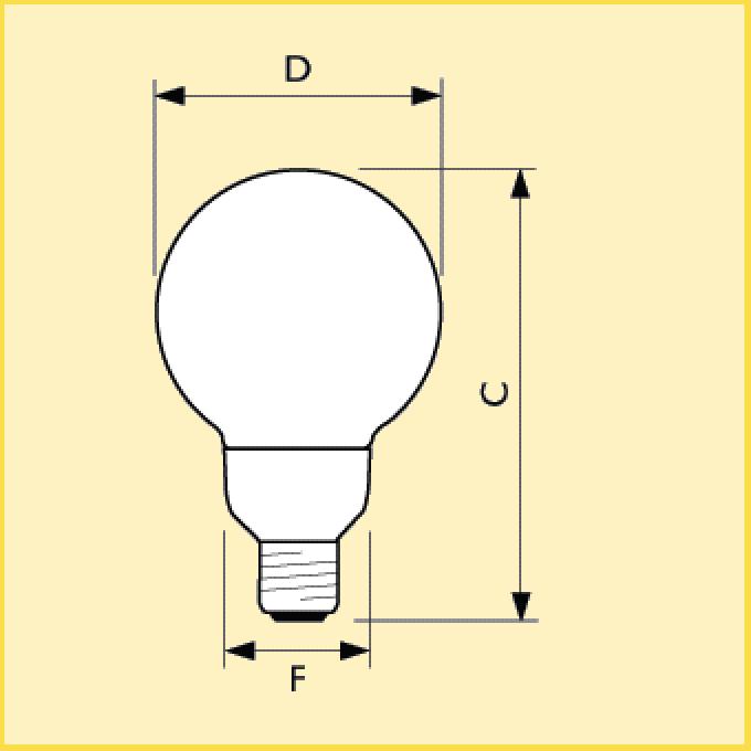 ışıksal akı üzerinde önemsiz bir etkileşme (<%5) Düşük gerilimde de kullanılabilir (ateşleme için 170V, ampul çalışması için 180V) Nominal ışık çıkışının %80 ine 2 dakika içerisinde ulaşır Önerilen