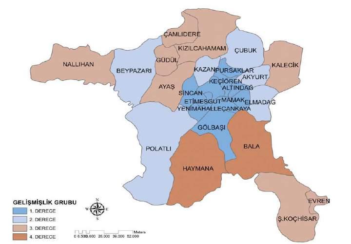 Gelişmişlik açısından da benzer bir durum söz konusudur. Nüfusu görece az, net göç oranı görece düşük ilçelerin çoğu kez gelişmişlik düzeyi de düşüktür. Bu bağlamda; Güdül, 3.