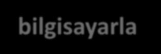 DOÇENTLİĞE YÜKSELTİLME ATANMA Üniversitelerarası Kurul doçentlik sınavına katılabilme şartlarını yerine getiren adayların bildirdikleri bilim dallarına uzmanlık ve araştırma konularına göre doçentlik