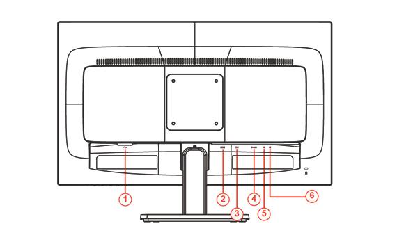 Monitörü Bağlama Monitörün ve Bilgisayarın Arkasındaki Kablo Bağlantıları: 1 Güç 2 HDMI 3 DVI 4 Analog (D-Sub 15-Pin VGA kablosu) 5 SES GİRİŞİ 6 Kulaklık çıkışı Ekipmanı korumak için, bağlamadan önce