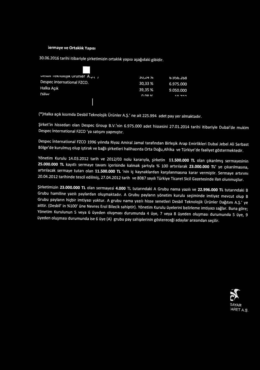 DESPEcf:. TiJrlrlyo --f Sermaye ve Ortakhk Yap1s1 30.06.2016 tarihi itibariyle ~irketimizin ortakhk yap1s1 a~ag1daki gibidir. Ortak Ad, Pay Orani Pay Adedi Desbil Teknolojik Orunler A.$.