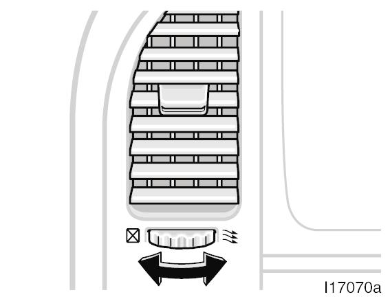 Bölüm 1-9 Klima Sistemi Ön panel hava çýkýþlarý Orta çýkýþlar