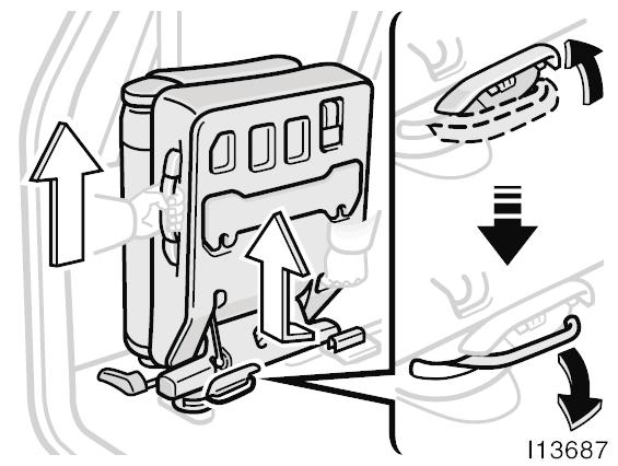 Bölüm 1-3 Emniyet Sistemleri Üçüncü koltuðun sökülmesi Üçüncü koltuðu katladýktan sonra kapaklarý açýnýz. Tüm koltuðu tutup levyeyi kendinize doðru çekerken yukarý kaldýrýnýz.